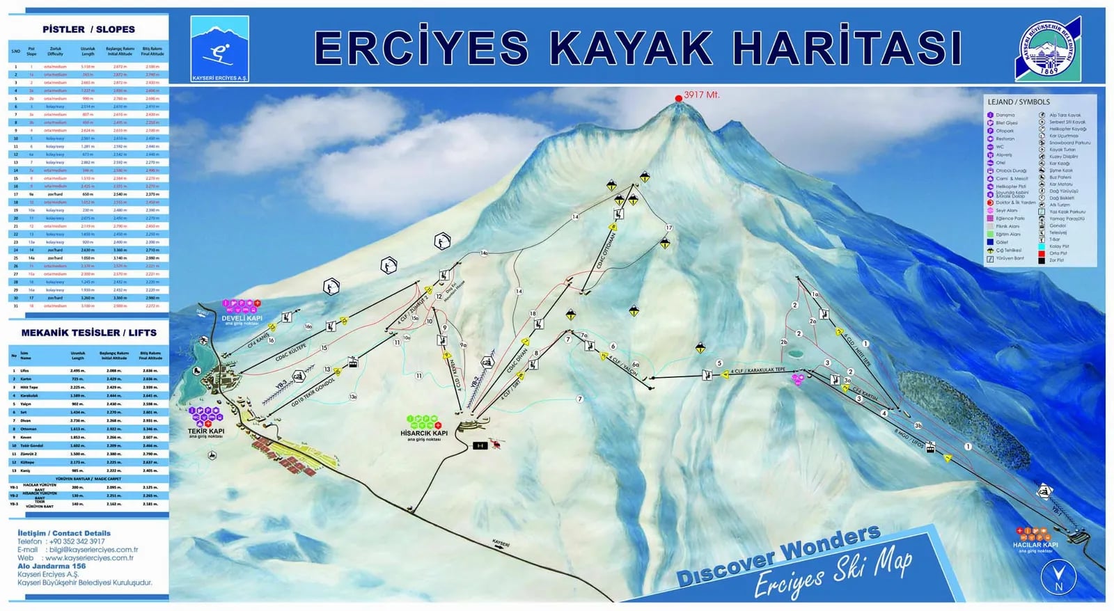 Erciyes fotoğrafı 5