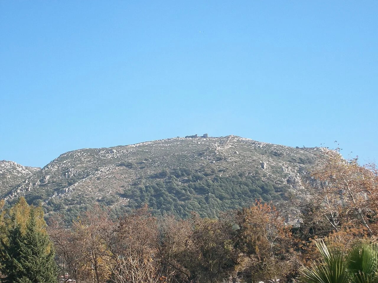 Kilis - Hatay