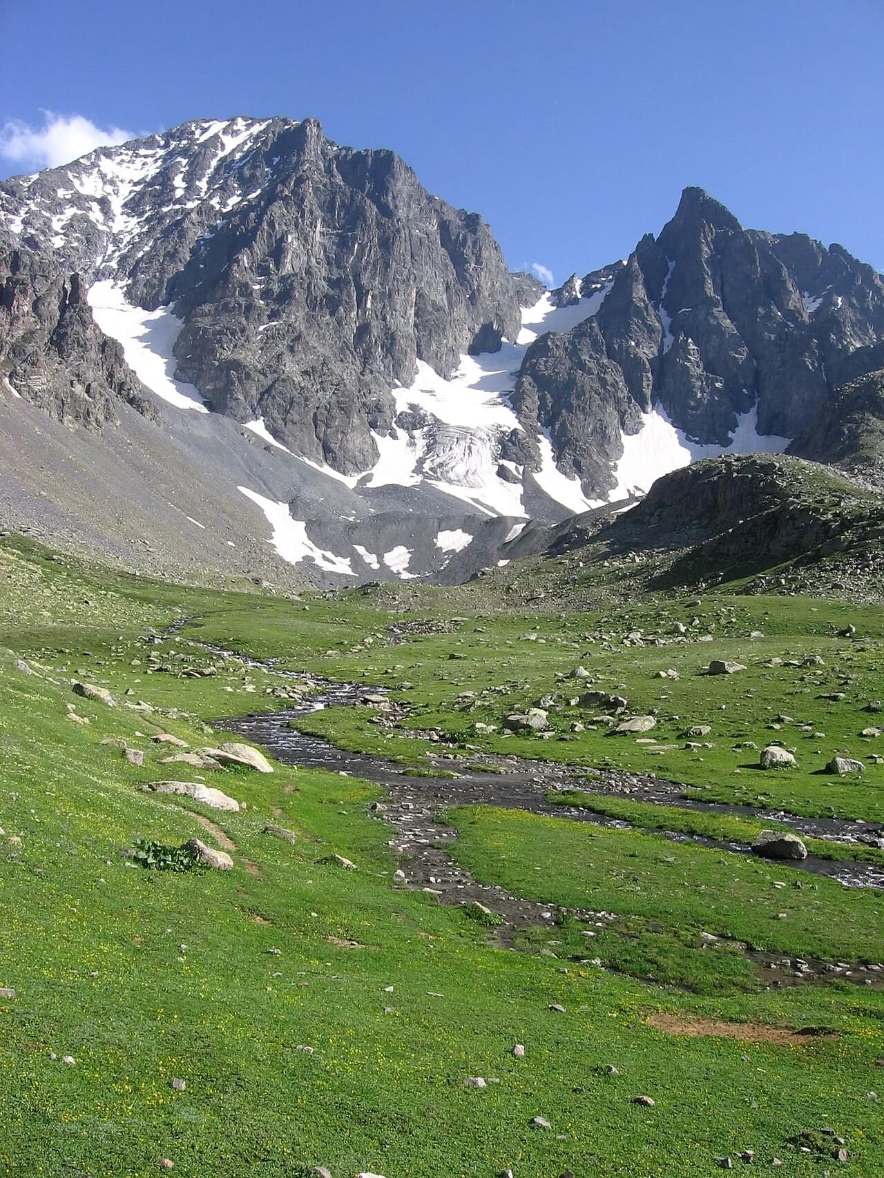 Kaçkar Dağları